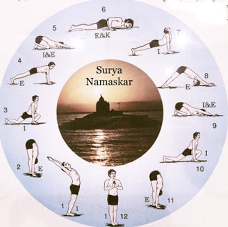 Surya Namaskar: 10 Steps vs. 12 Steps – Subodh Yoga